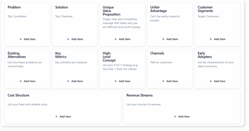 5 Common Mistakes to Avoid with the Lean Canvas