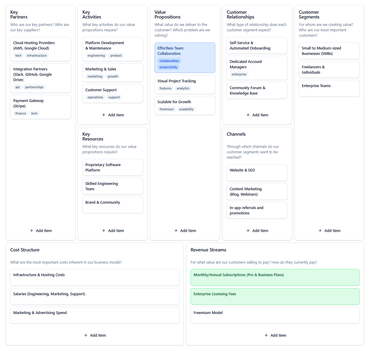 SaaS Project Management Tool