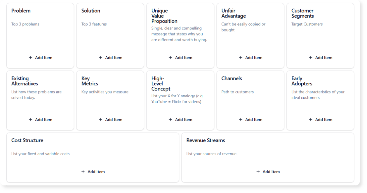 Visualizer Lean AI-Powered Lean Canvas | AI Strategy Tool by Visual Paradigm