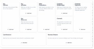 Mastering the Business Model Canvas: A Deep Dive - Canvas 繁體中文