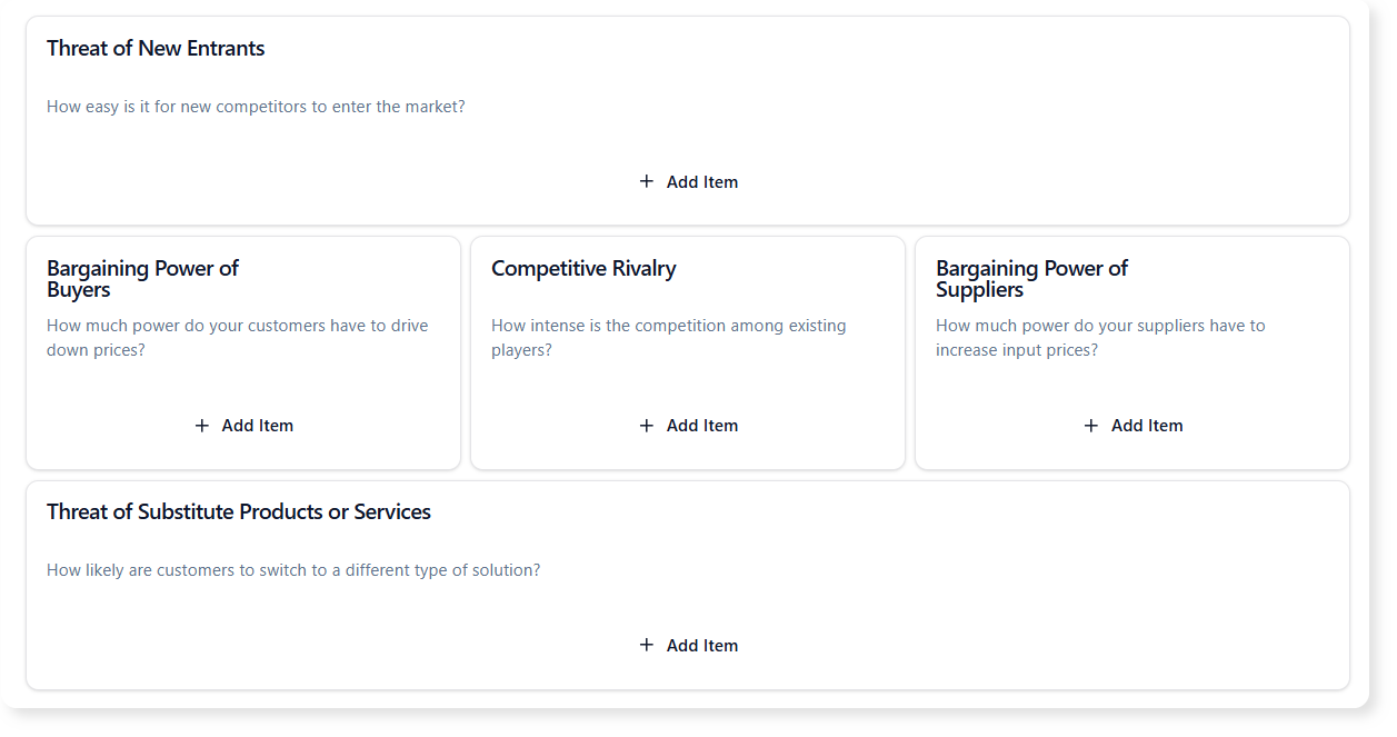 AI-Powered Porter's Five Forces Canvas | AI Tools by Visual Paradigm