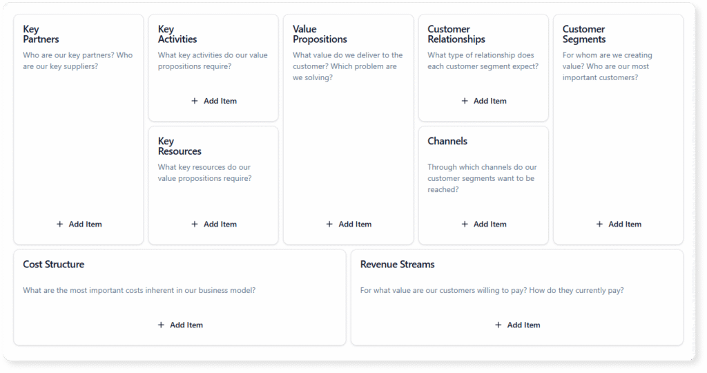 Mastering the Business Model Canvas: A Deep Dive Mastering the Business Model Canvas: A Deep Dive