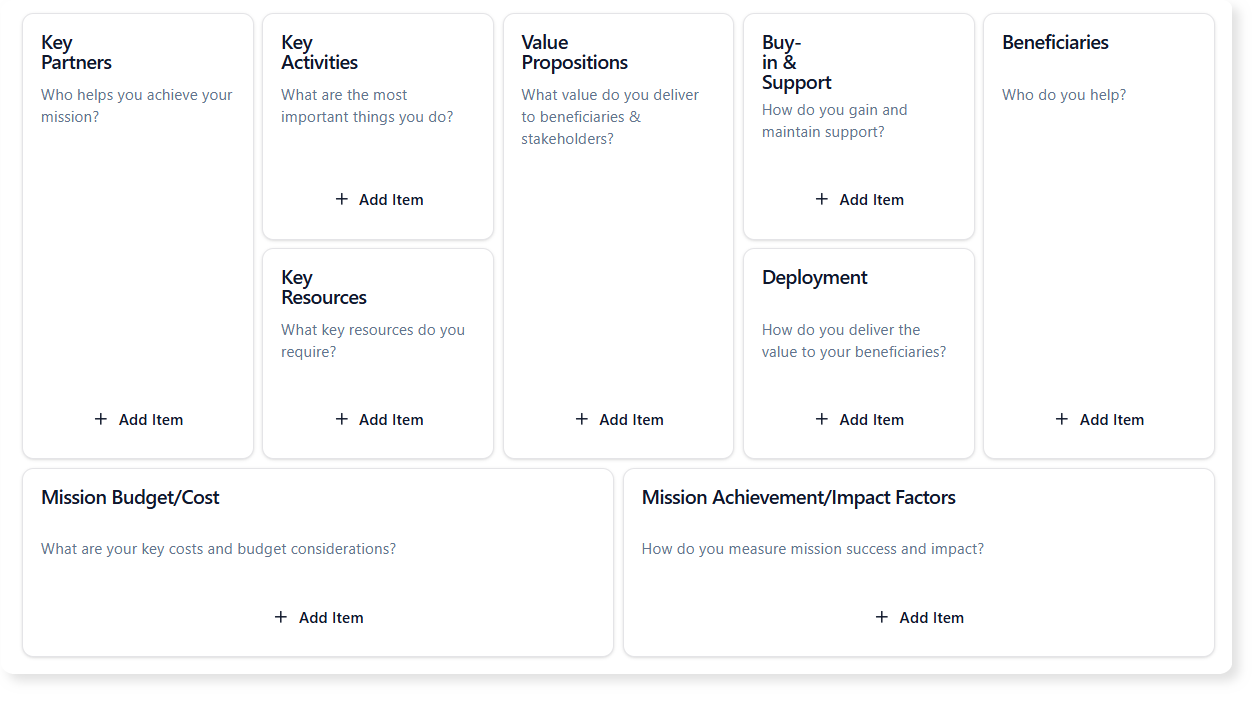 AI-Powered Mission Model Canvas | AI Tools by VP