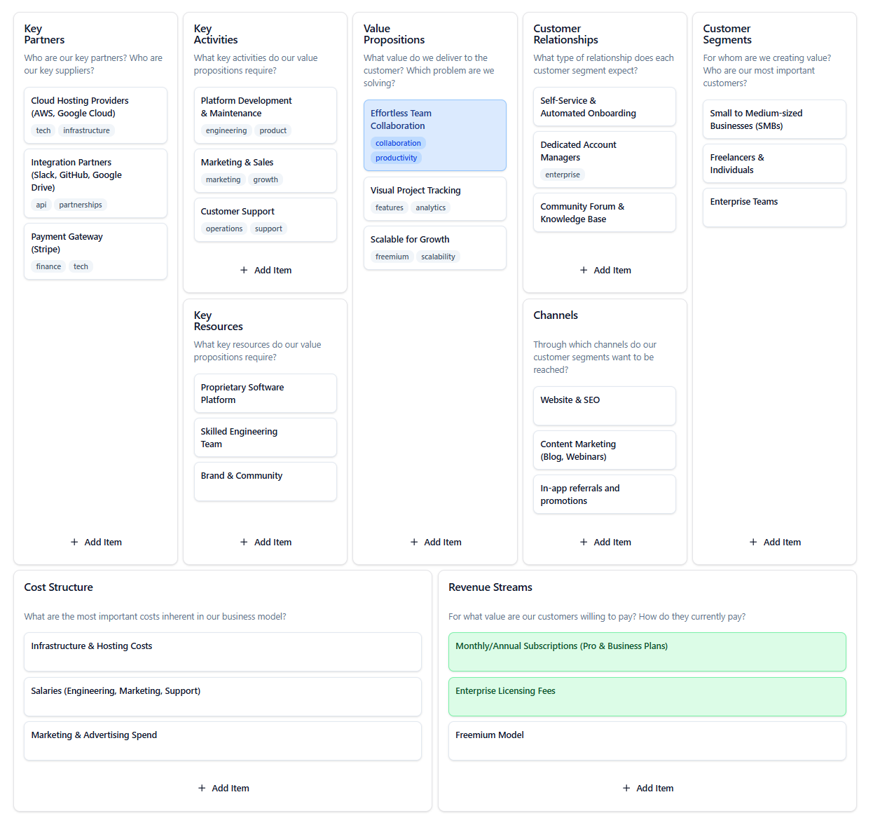 SaaS Project Management Tool