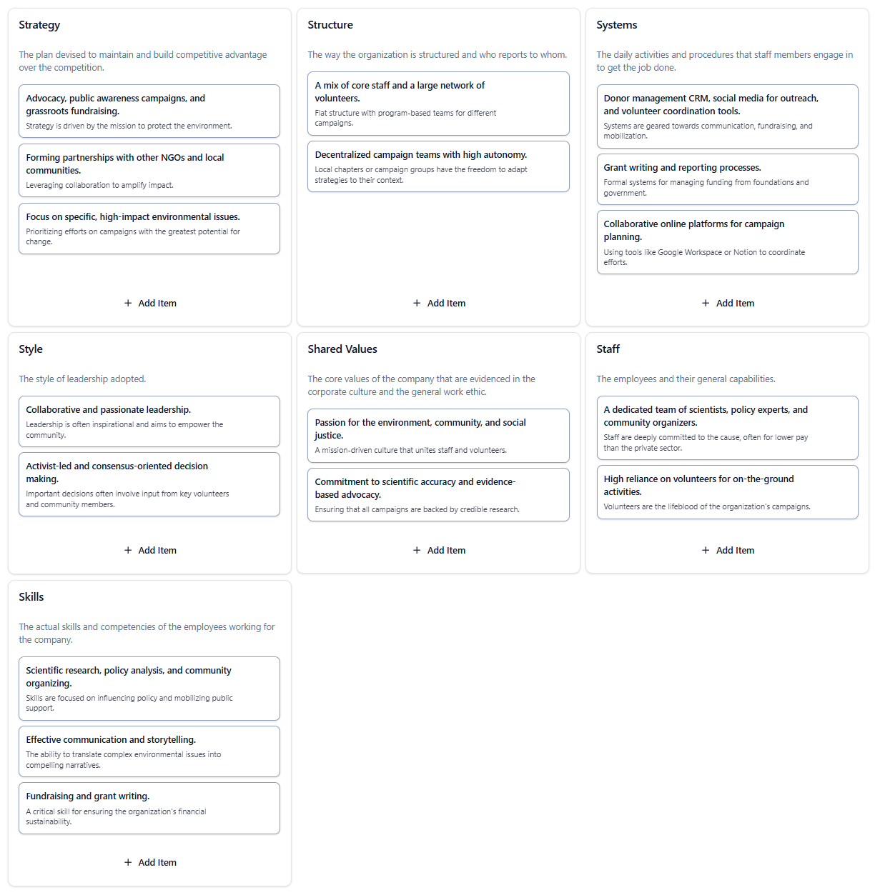 McKinsey 7S Model: A Non-Profit Environmental Organization