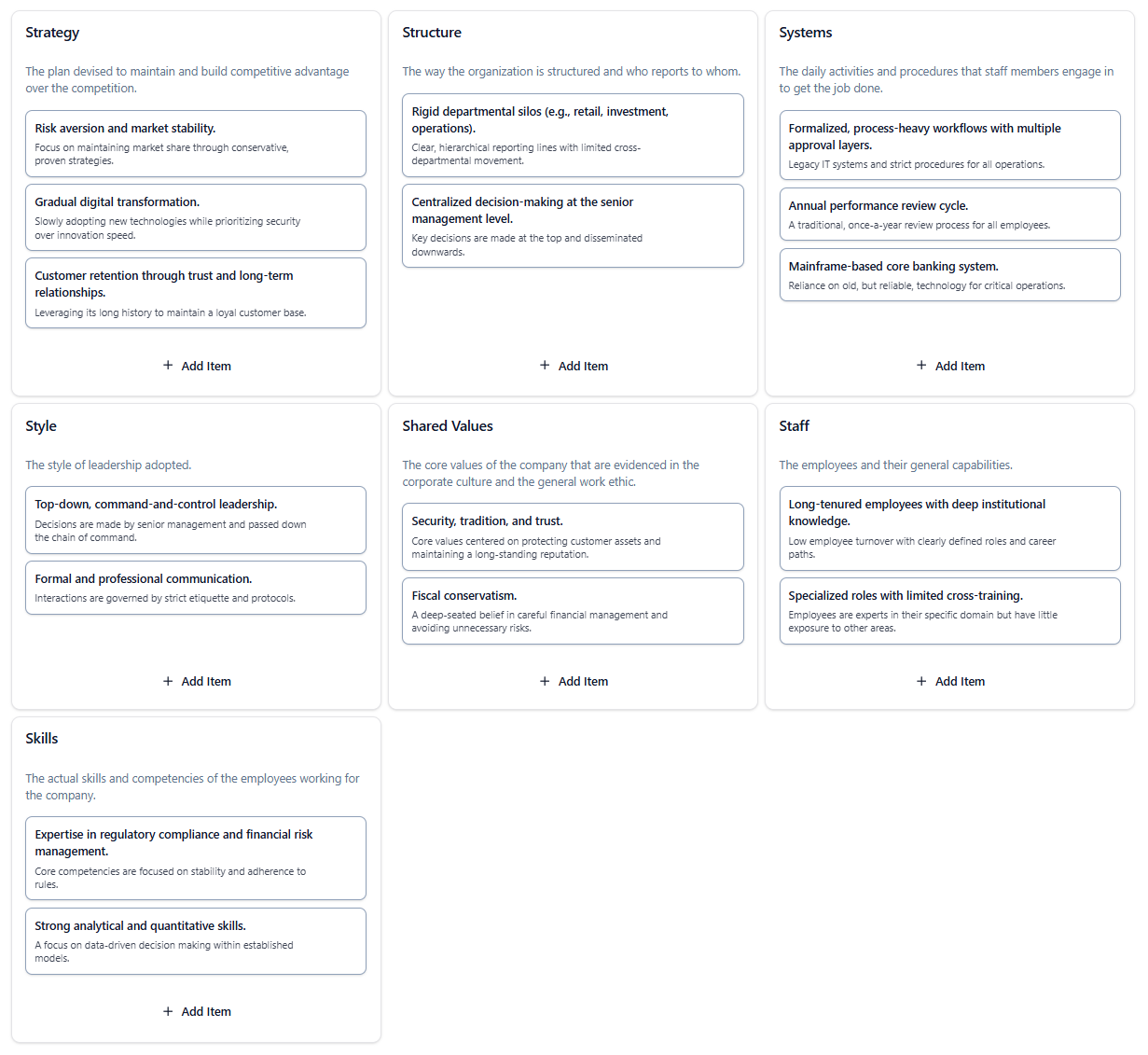 McKinsey 7S Model A Non-Profit Environmental Organization