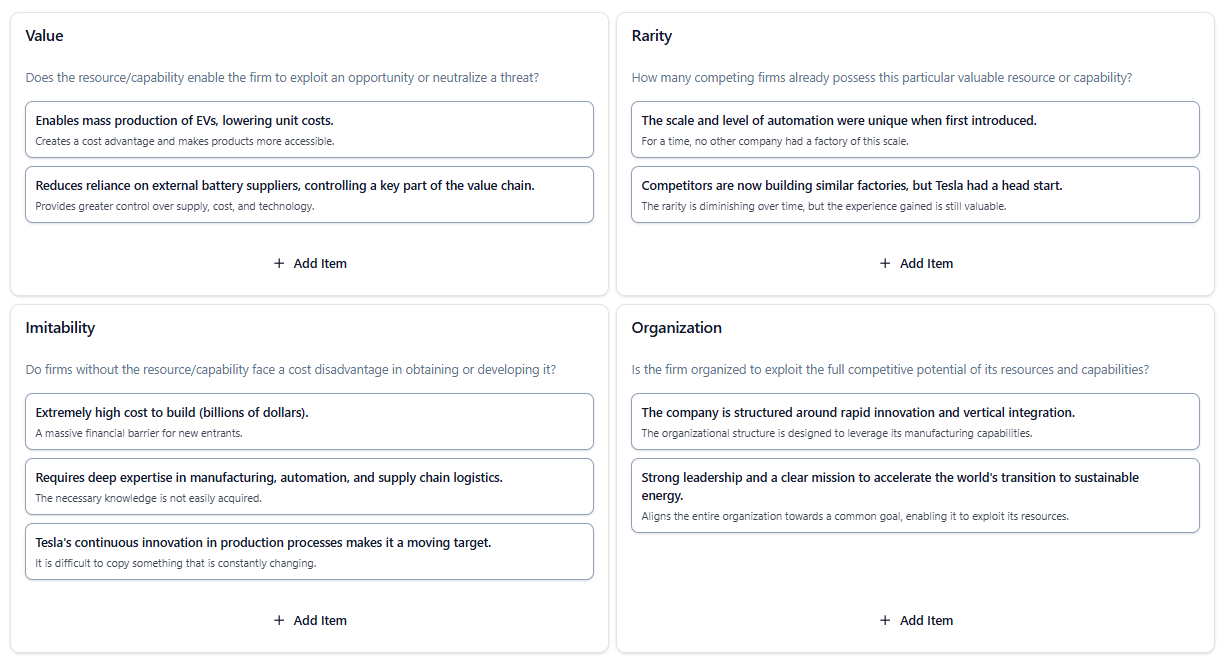 VRIO example of Tesla's Giga-factories