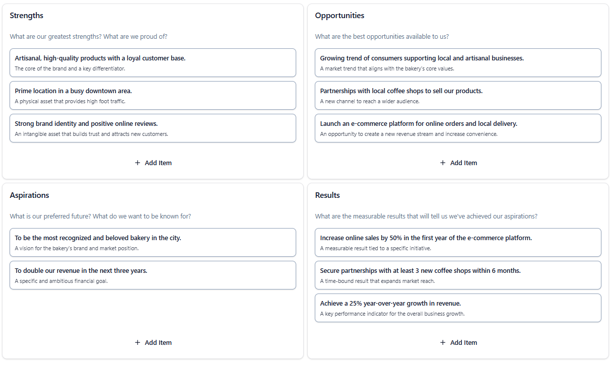 soar example of Small Business Marketing Strategy