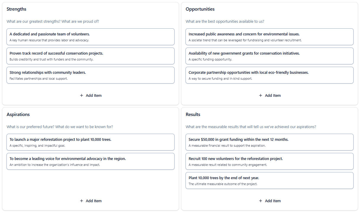 soar example of Non-Profit Fundraising